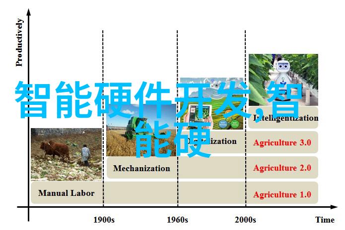 实验室成套设备 - 完备实验探索科学的精髓实验室成套设备的重要性