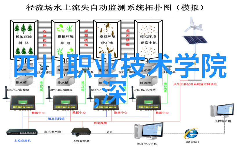 西南财经大学天府学院官网-探索财经学科的新风尚与创新路径