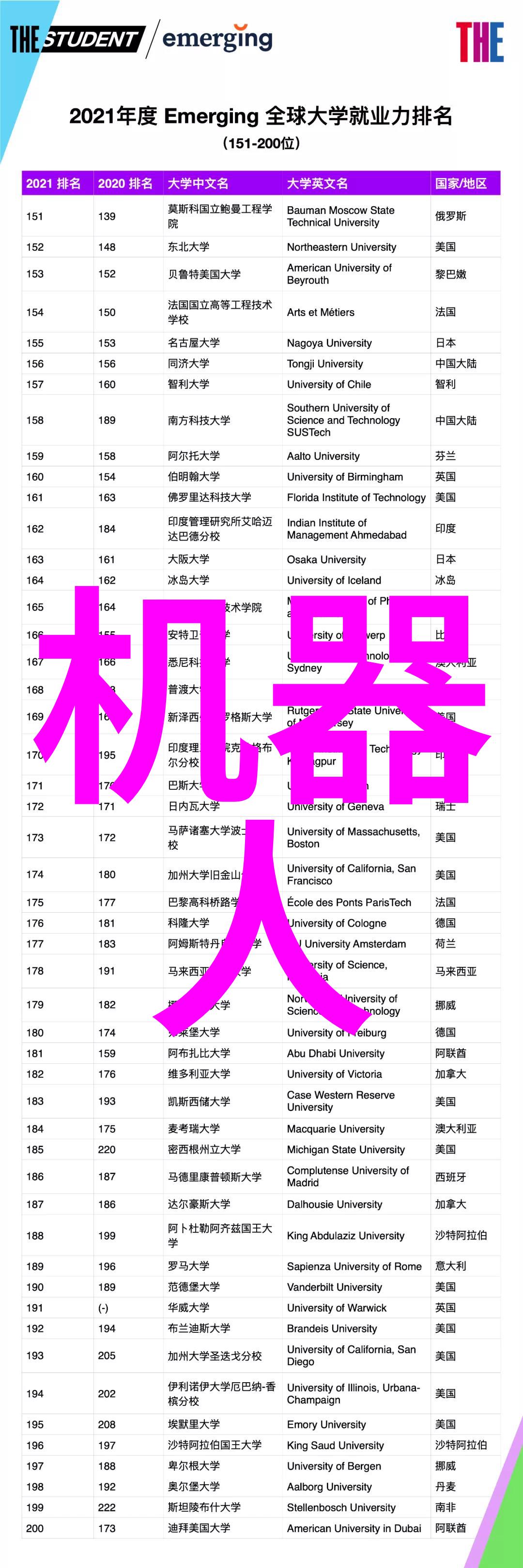 在购买高速离心机时应如何判断一个厂家的报价是否透明且公正