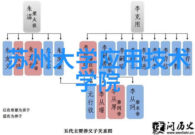 化学实验室的守护者反应釜图解之谜