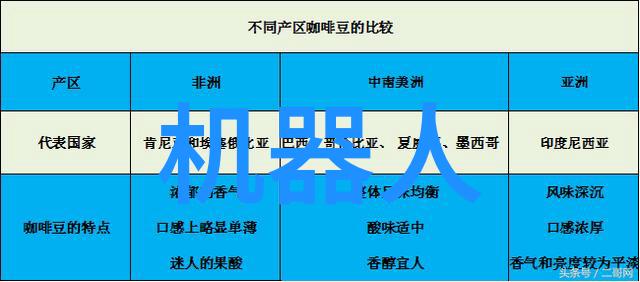 丝接管件精密工艺的缔造者