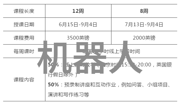 中国中车十年后股价走势分析中车未来发展前景