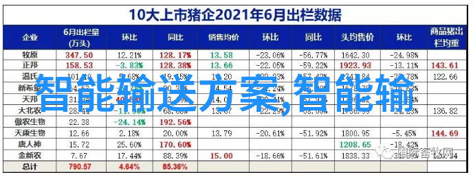 Tobu8美国14VDO解析