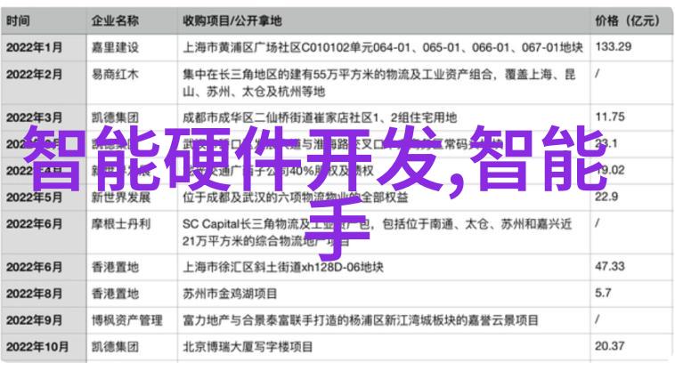 气动调节阀精确控制系统的关键元件