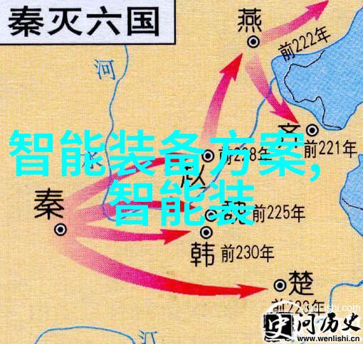 上证指数的每一分点变动背后都有哪些因素