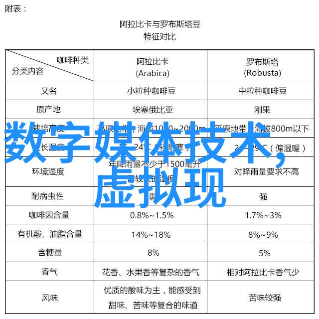 不锈钢陶瓷填料超越金属的耐腐蚀新选择