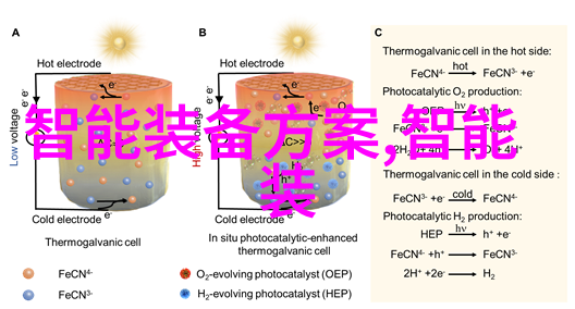 风力之主通风机的旋转篇章