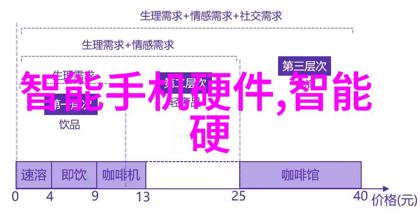 实验室电渗析设备高效分离技术的精髓