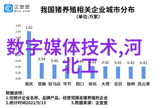绿色环保的智慧地下之翼清洁之源