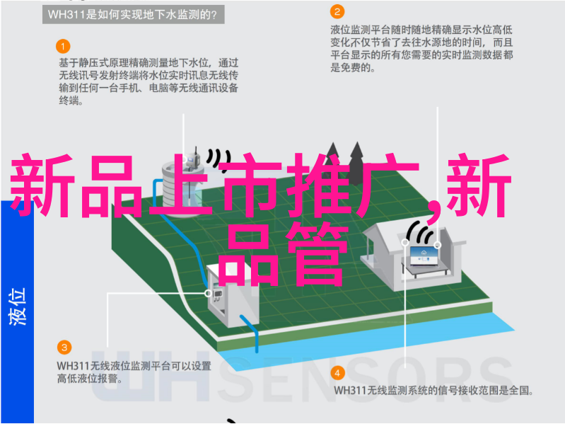 新品推广方案让我们告诉你如何轻松吸引更多的顾客