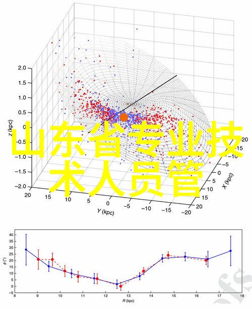 重庆市政府对未来发展中的机械行业有什么具体规划与此次活动有何密切关联