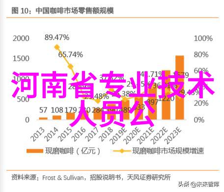 不锈钢喷头高效水力清洁设备