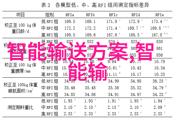 高压蒸汽灭菌器的秘密参数真正的灭菌之谜是什么