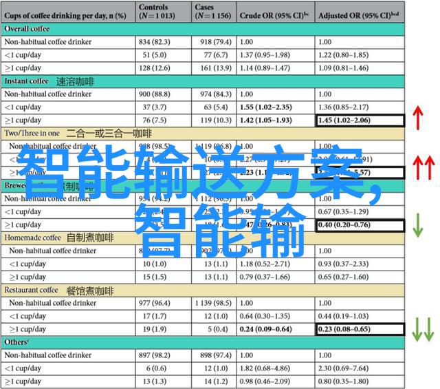 中国化工行情网专业的化工行业信息平台