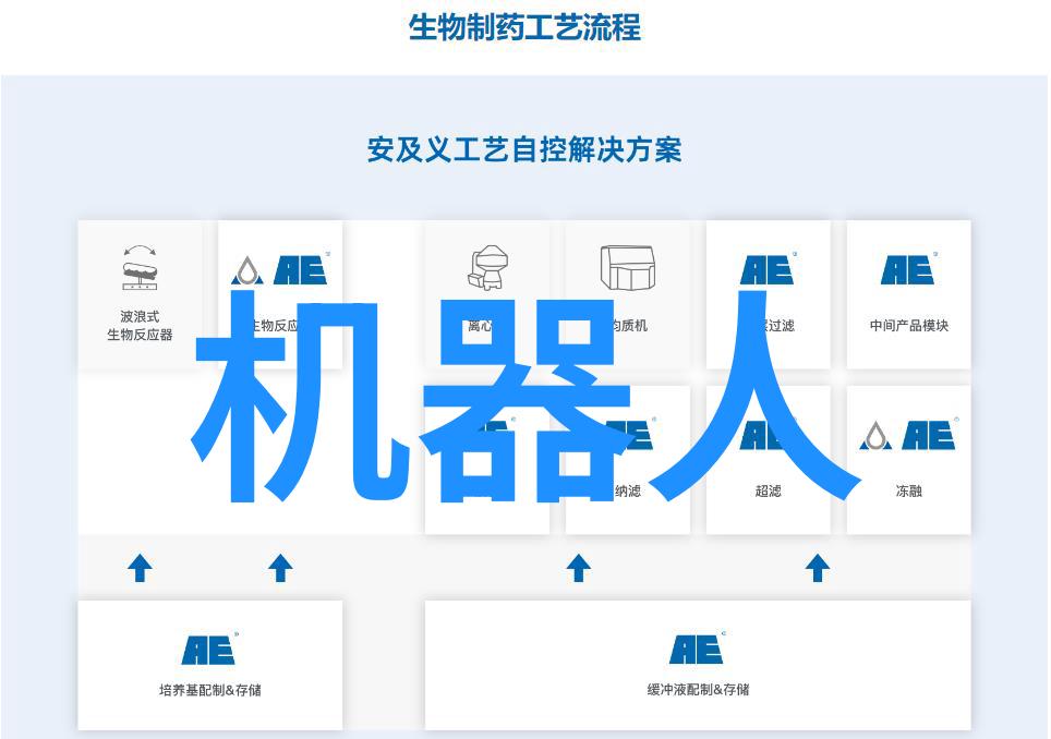 互联互通的梦想深圳智能交通展展示最新技术