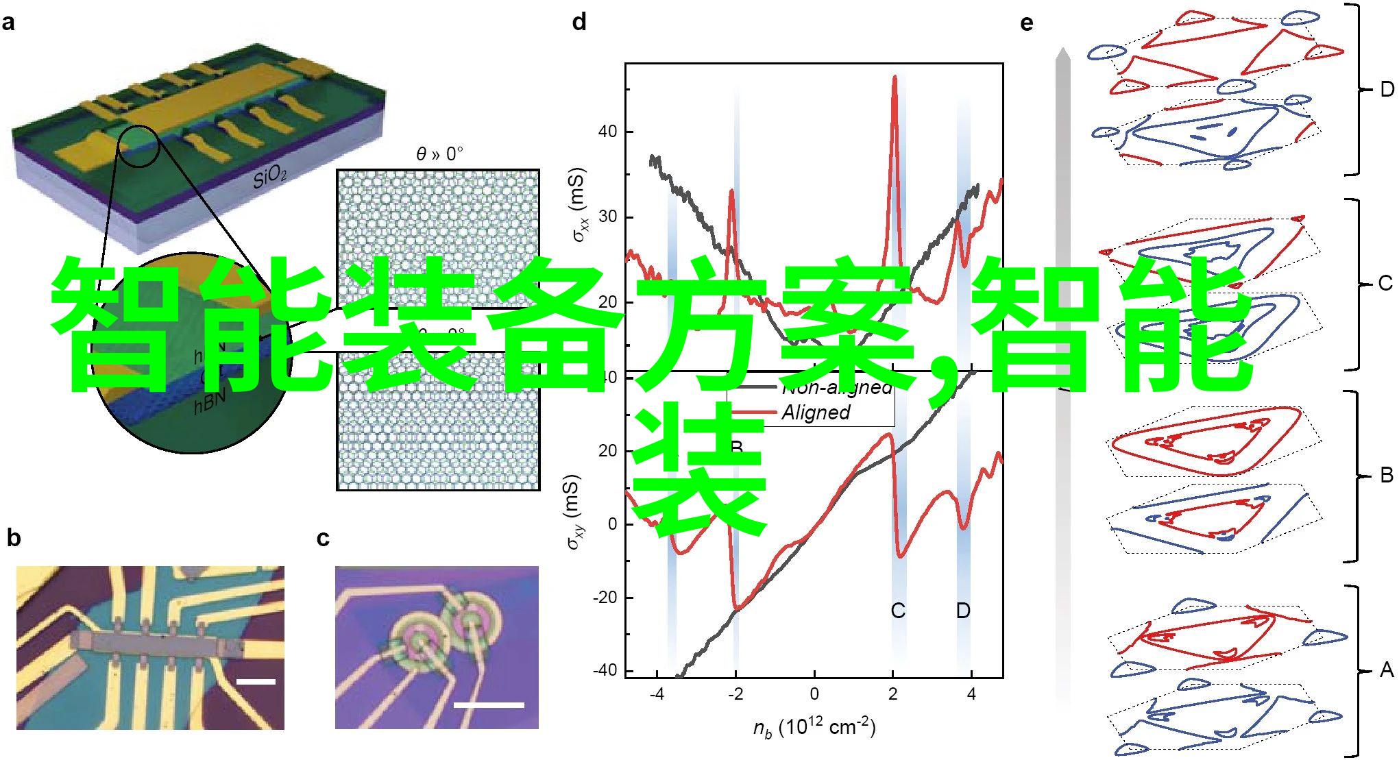 黑龙江财经学院培育金融未来人才的摇篮