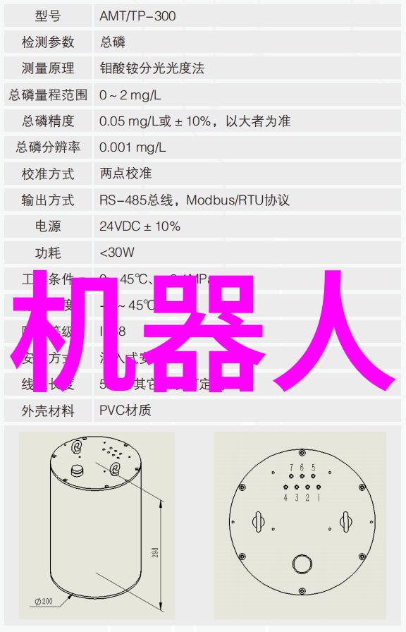 新浪财经 新浪财经周刊深度解析A股市场的未来趋势