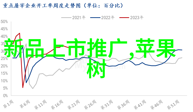 大型污水处理一体化设备我是如何和这台神器一起拯救河流的