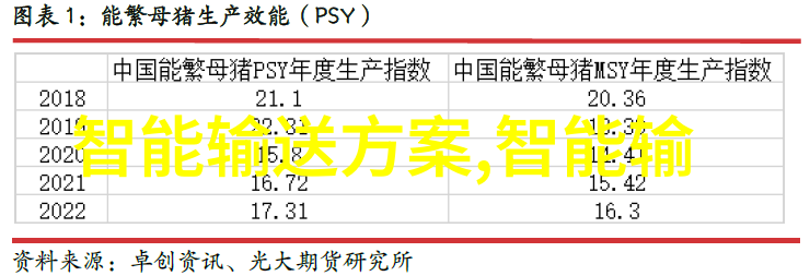 苹果新品发布会科技界的盛宴高端智能手机与革新产品亮相预告未来生活方式的变革