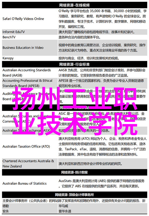 不锈钢容器罐的清洁与维护技巧