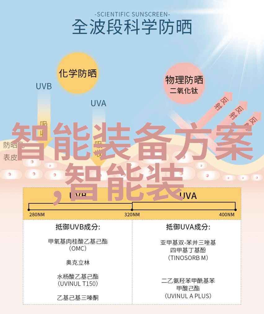 蒸汽发生器云端的工匠与梦想的织女