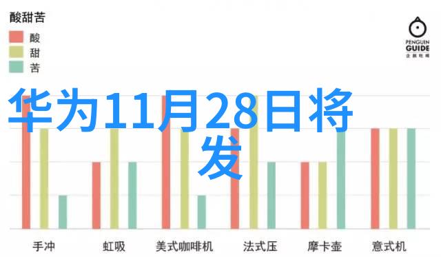 东风汽车配件网上商城官网我是东风汽车配件网上的小伙伴来帮你找到心仪的车饰吧