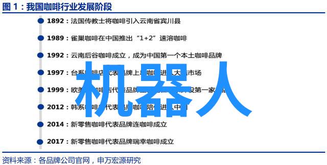 智能制造技术在节约能源方面有哪些优势