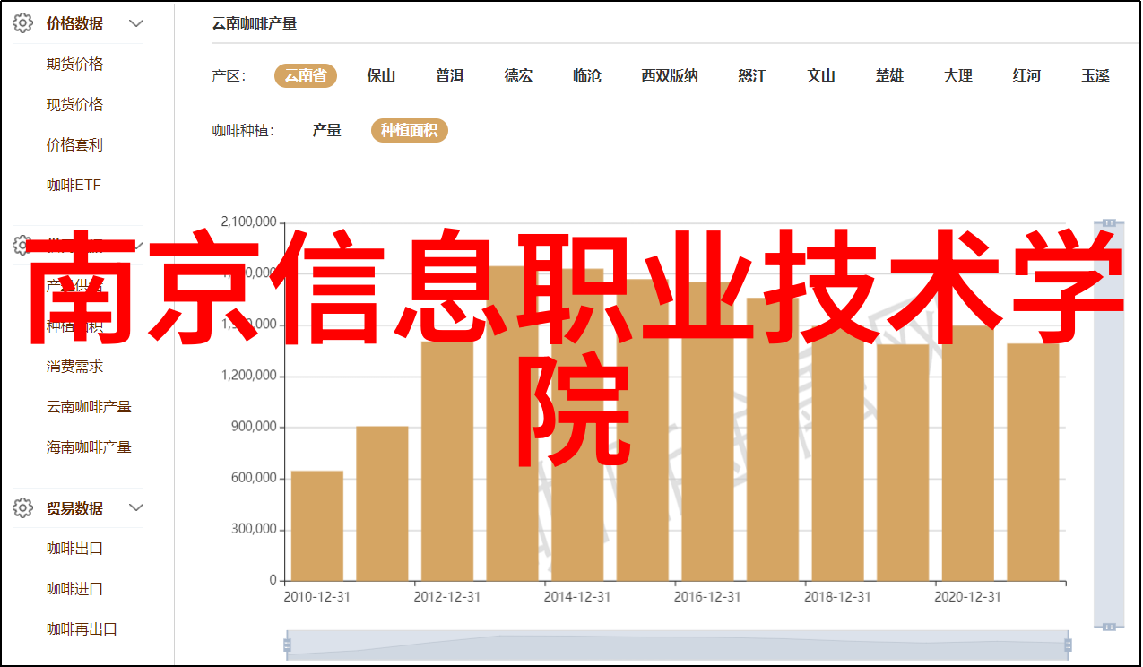 在定义芯片和半导体时我们应该考虑哪些关键因素