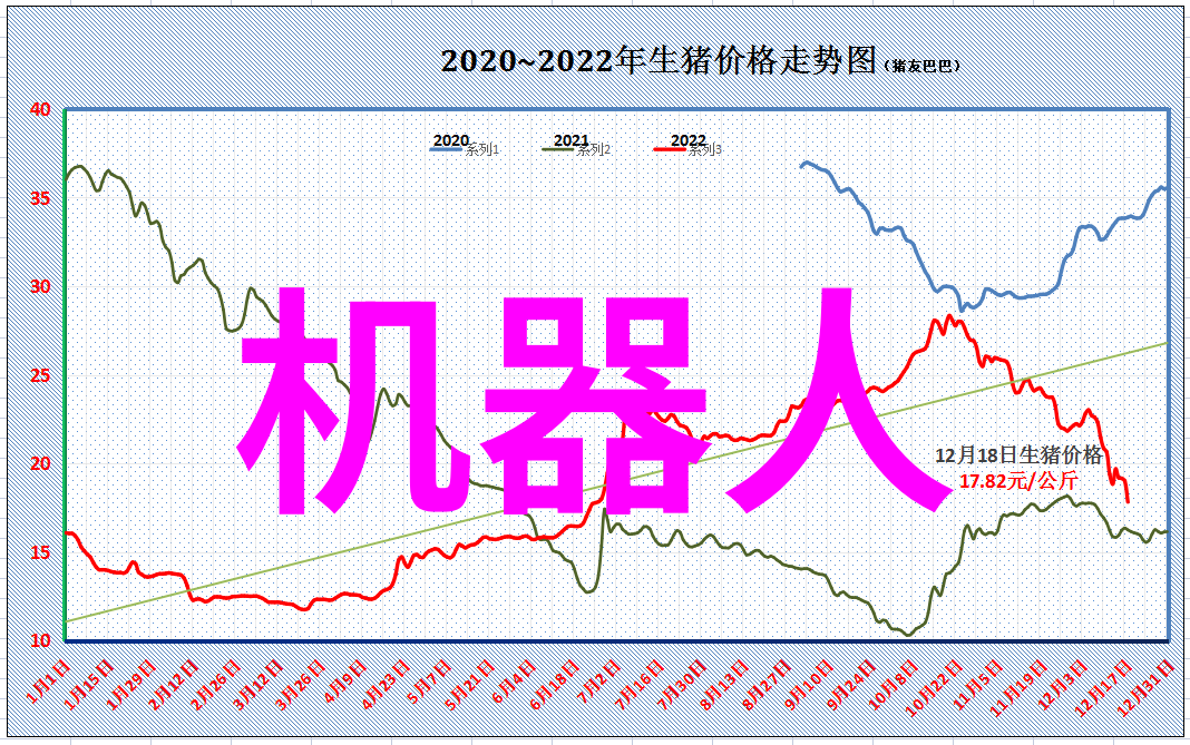 智能制造的含义揭秘它如何改变我们的生产方式