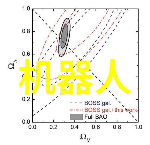 职场适应新手指南利用免费职业性格测试快速融入团队