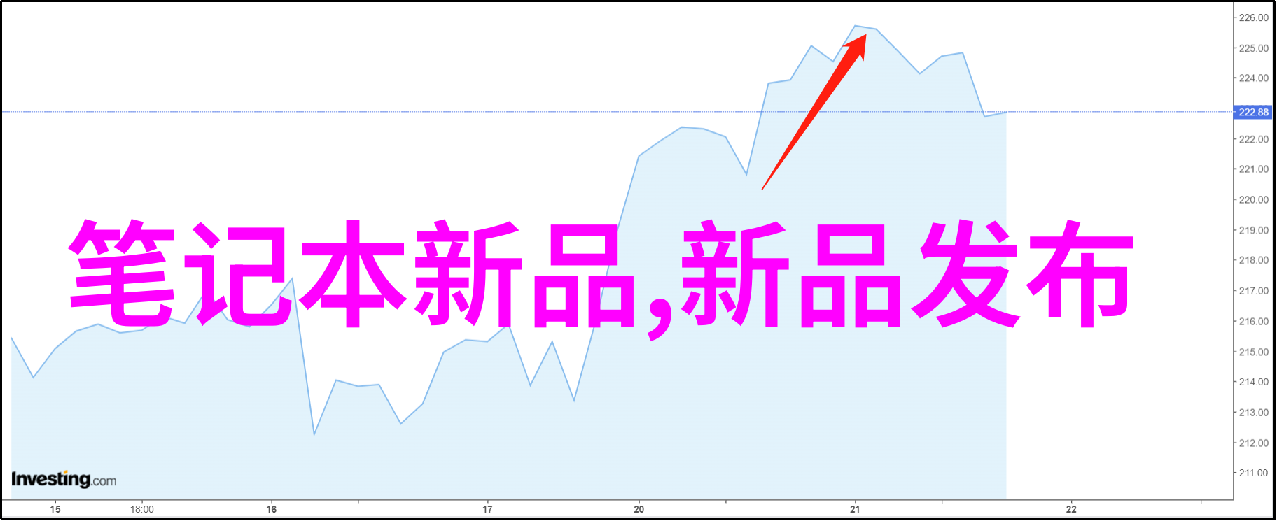 消毒服务报价表一平米价格专业杀菌服务费用