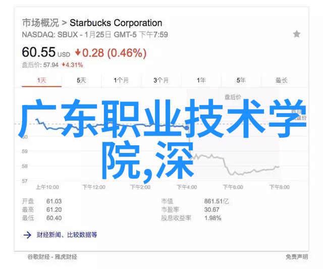 防疫消杀之价平米间的数码舞动
