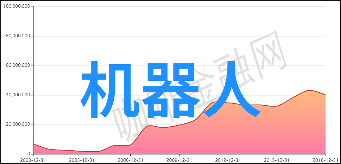 丝网填料与波纹填料的优缺点美容材料选择指南
