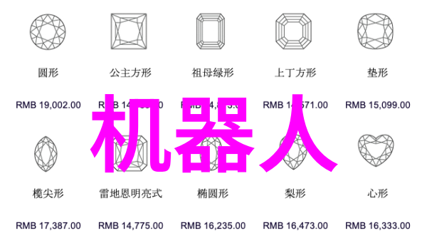 智能健康监测可穿戴医疗设备的奇迹之举