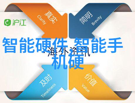 在城市规划中如何将建筑物设计与周围空气质量管理相结合