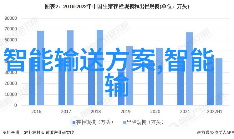喜爱夜蒲探索都市夜晚的无声语言