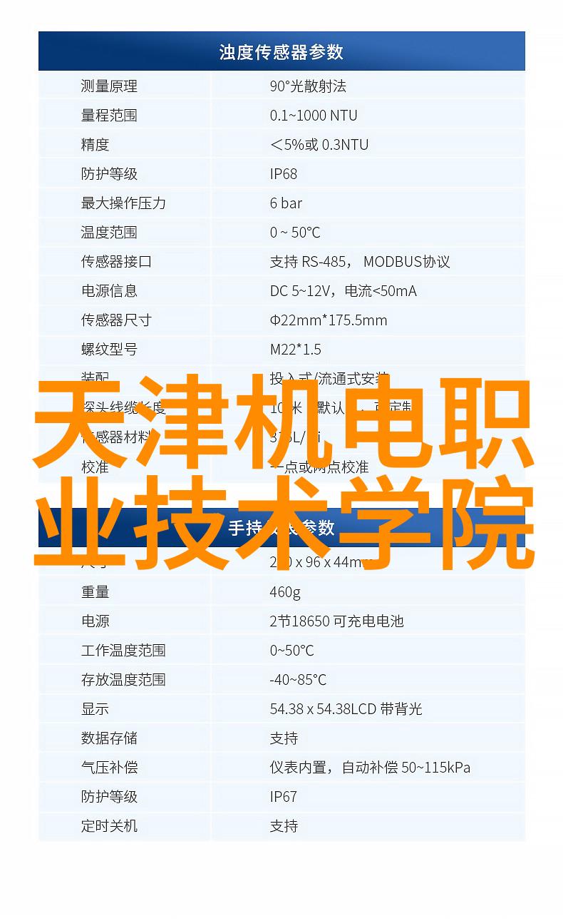 智能设备行业发展我是如何看待这些神奇机器的未来