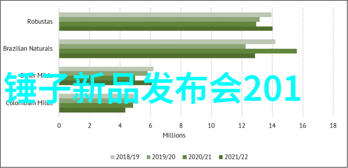 食用菌灭菌设备种类高效食品消毒设备