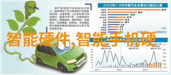 人力资源管理中的关键构建科学的胜任力评估体系