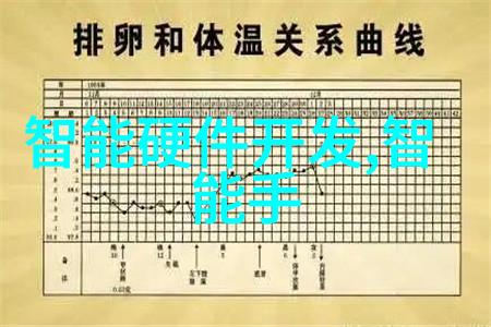 实验室水浴锅高效温控设备