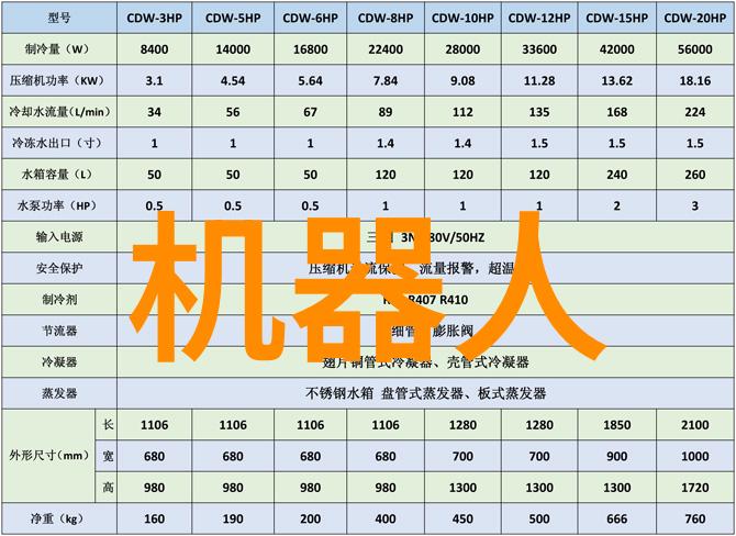 干燥技术进展与设备设计创新从传统到现代的变革路径探究