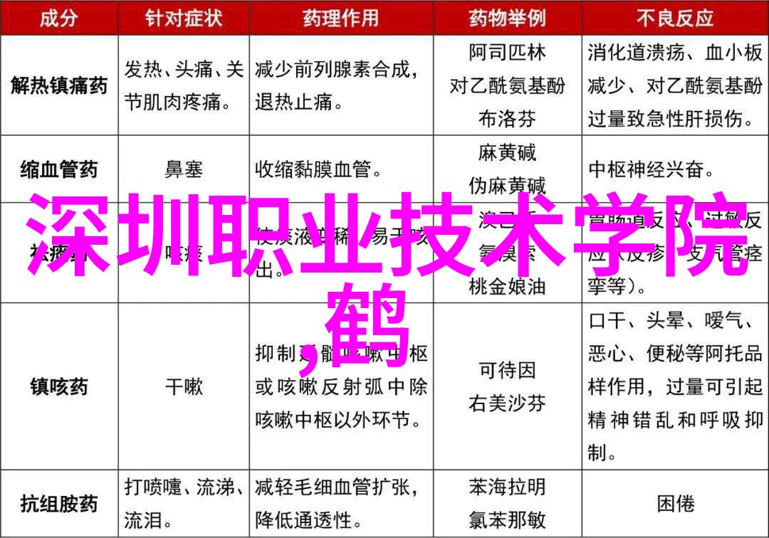 制造不锈钢波纹填料所需的工艺流程是什么样的