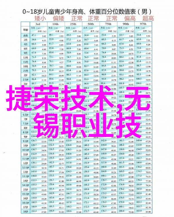 车内撞击缓慢而有力的碰撞