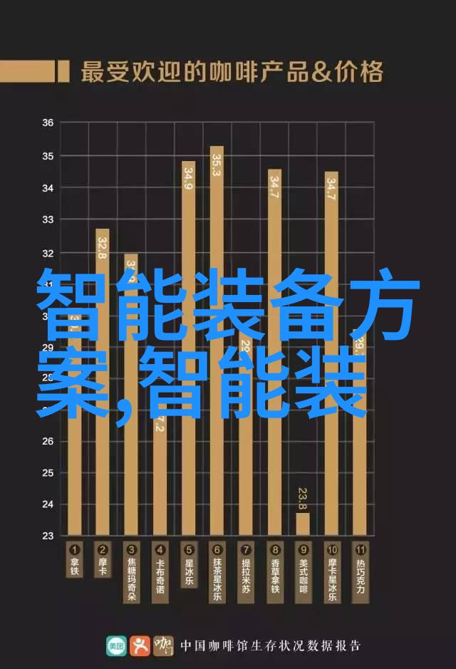 在2023年选择双十一购入哪款健康监测设备就如同在众多智能手表中寻觅那一款价格最优的宠儿