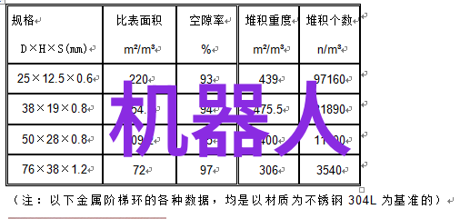 钢铁纹章管形尺度的诗篇