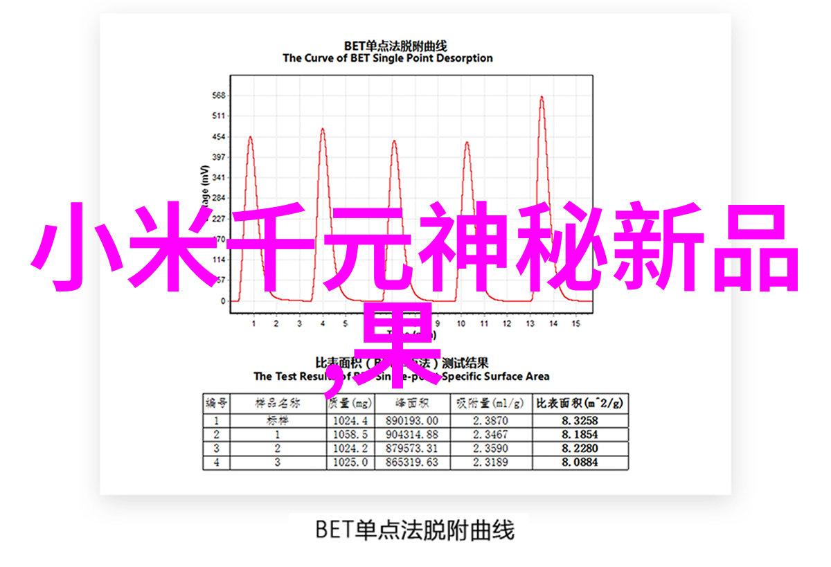 华为发布会2023新品智能手机消费者设备新技术展示发布时间