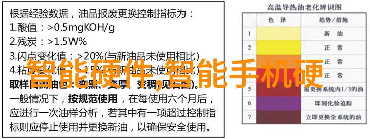 领航半导体全球芯片排名前十巨头的创新之旅