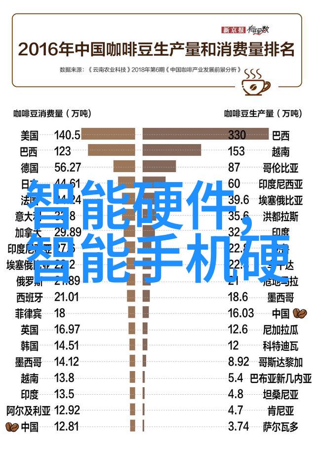 铜铝破碎分离机的秘密
