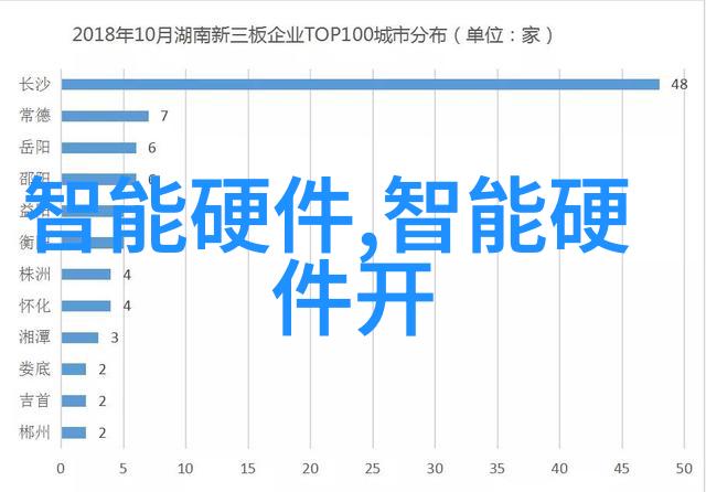 绿巨人丝瓜草莓秋葵八零婚纱摄影时尚绿巨人主题婚紗攝影