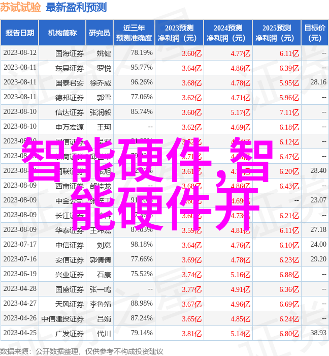 雾霭消散厂房除尘之舞